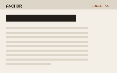 The Anchor theme, single post template